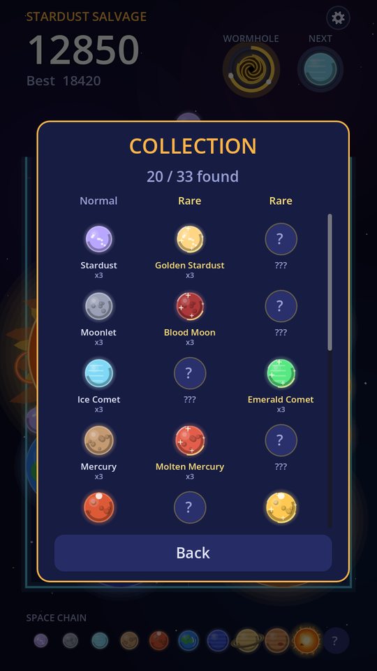 The collection of rare finds